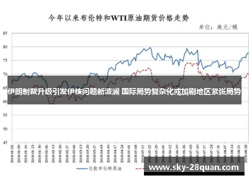 伊朗制裁升级引发伊核问题新波澜 国际局势复杂化或加剧地区紧张局势